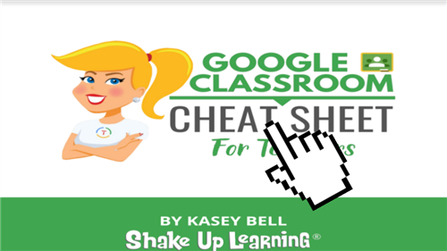 Google Cheat Sheet Google Cheat Sheet